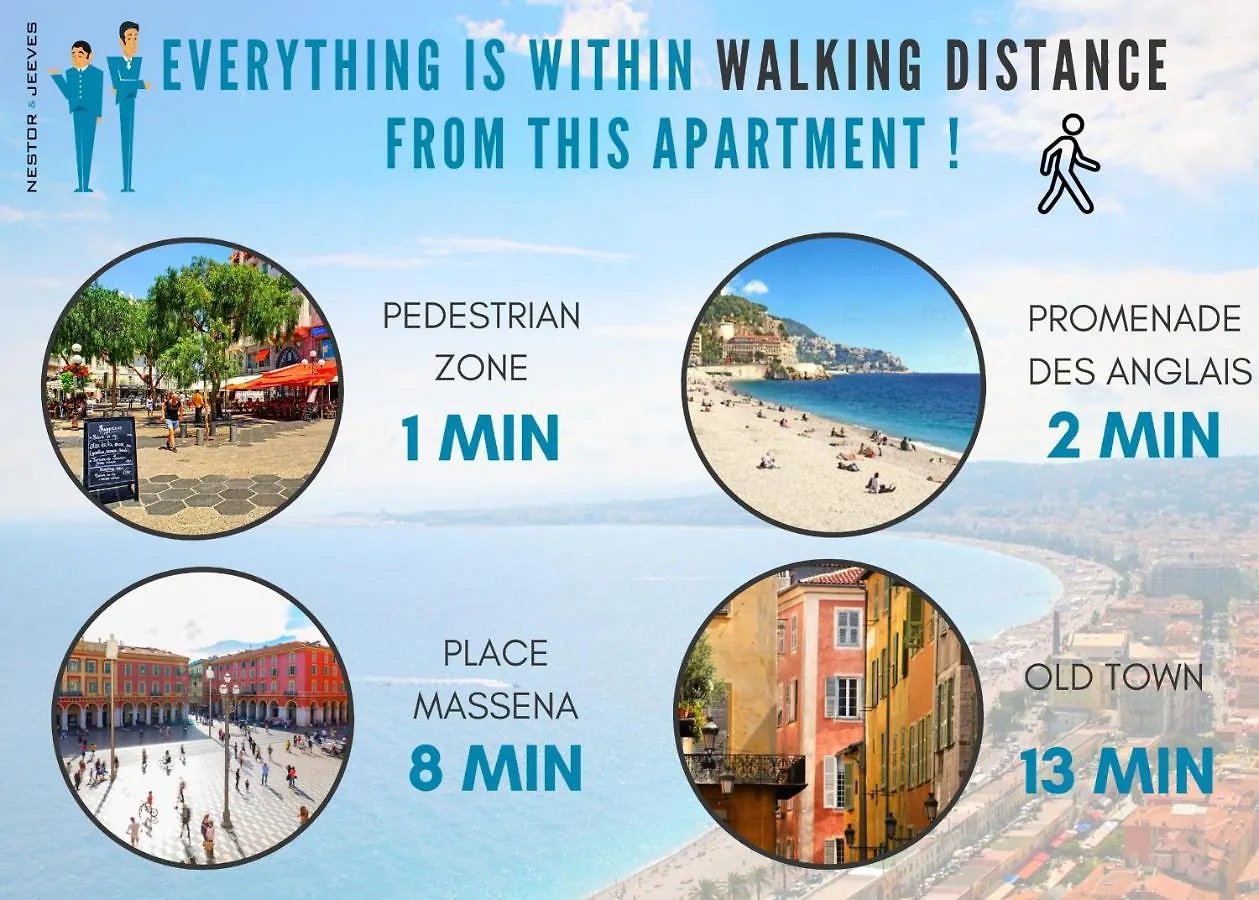 Nestor&Jeeves - Les Cypres - Central - Very Close Sea Nice